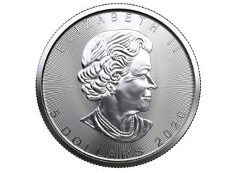 Coin Mint Line