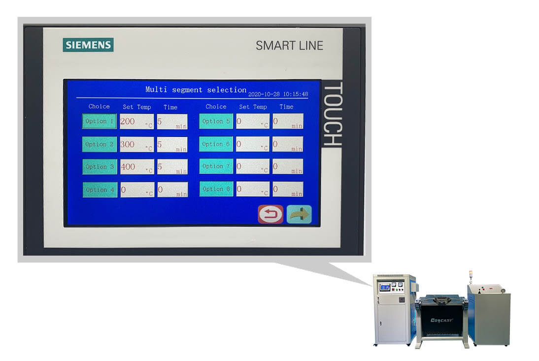 Hydraulic Titling Small Induction Furnace panel