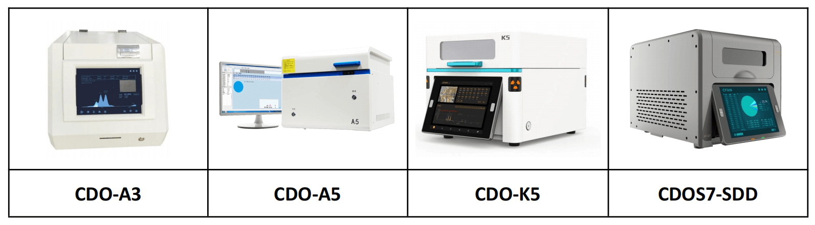 xrf gold testing machine