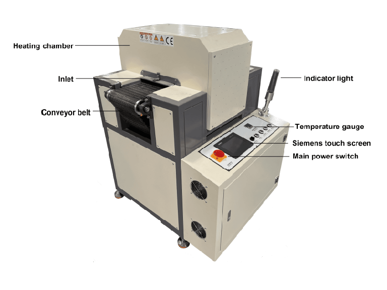 channel furnace for annealing