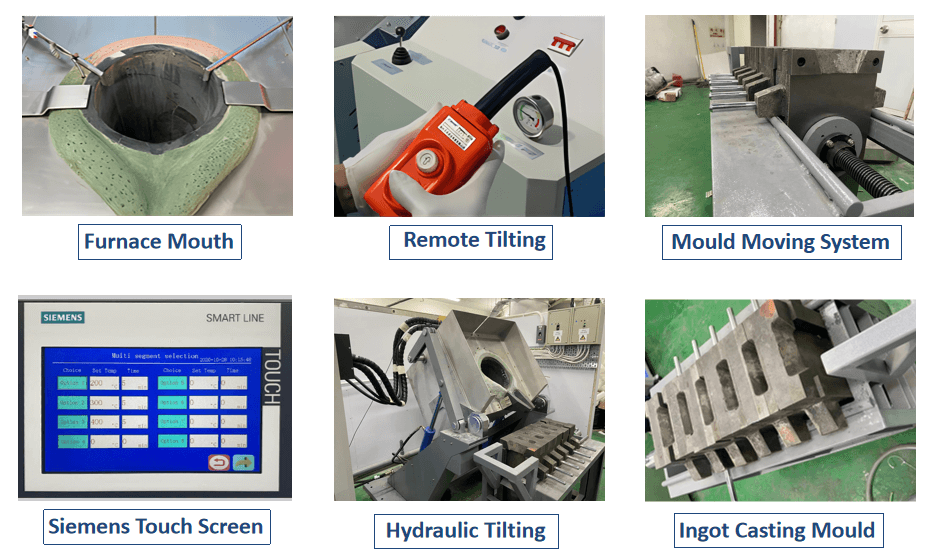 Hydraulic Titling Small Induction Furnace 3