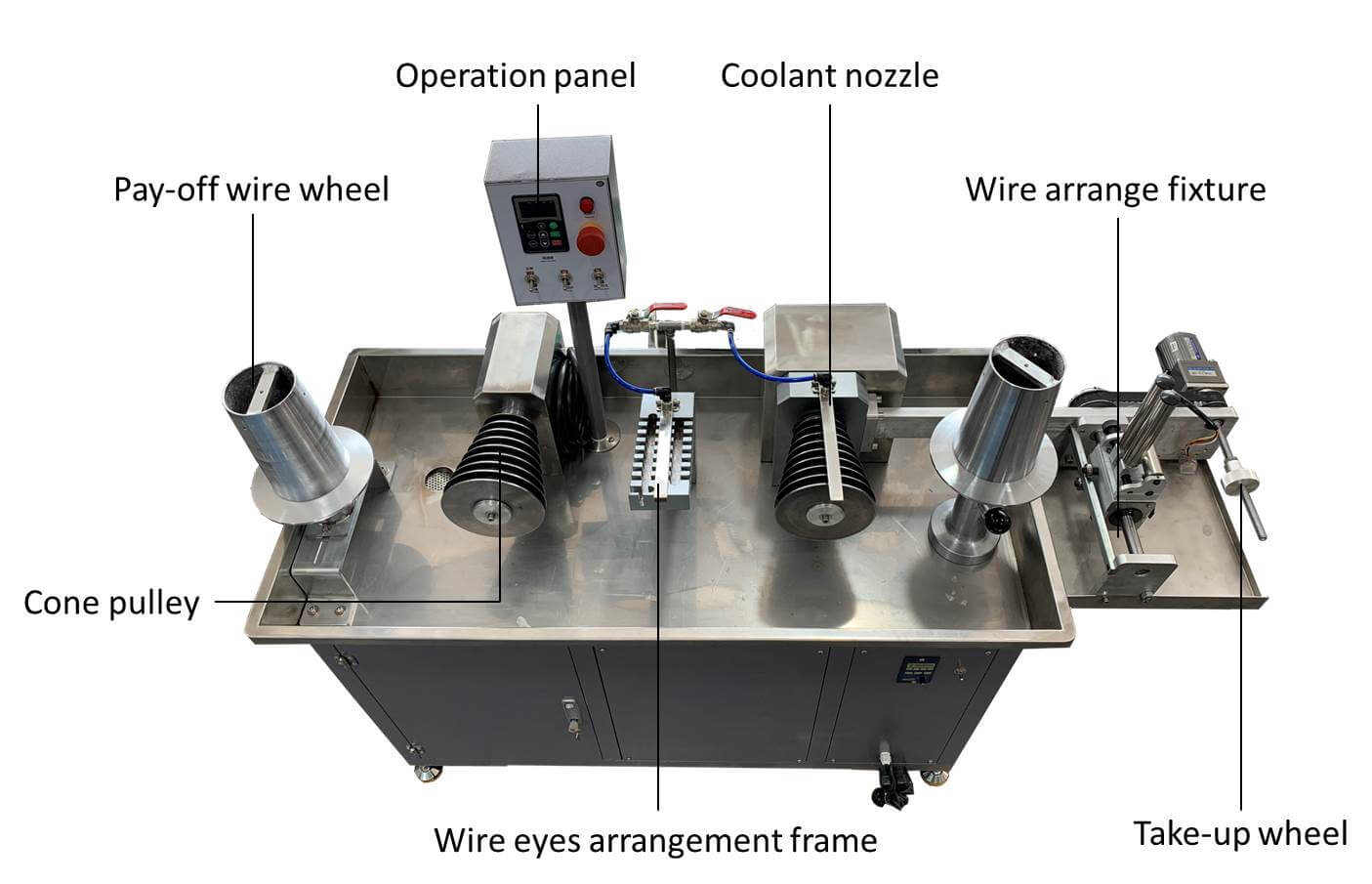 Wire Drawing Machine