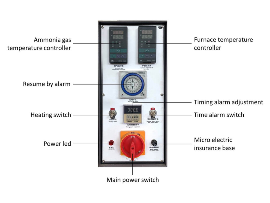 Annealing Furnace control panel