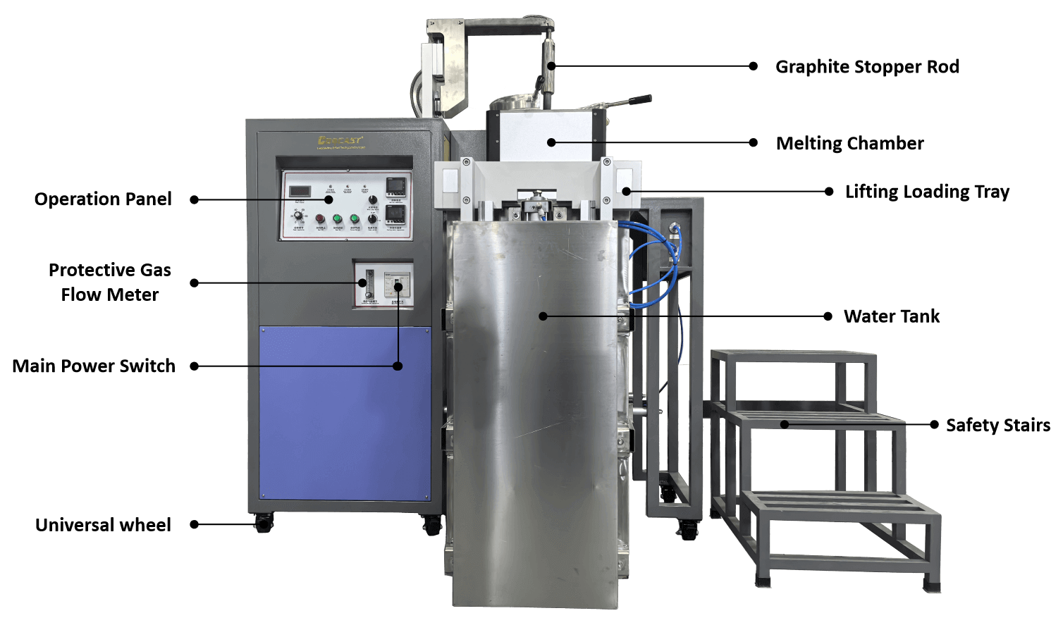 silver granulating machine