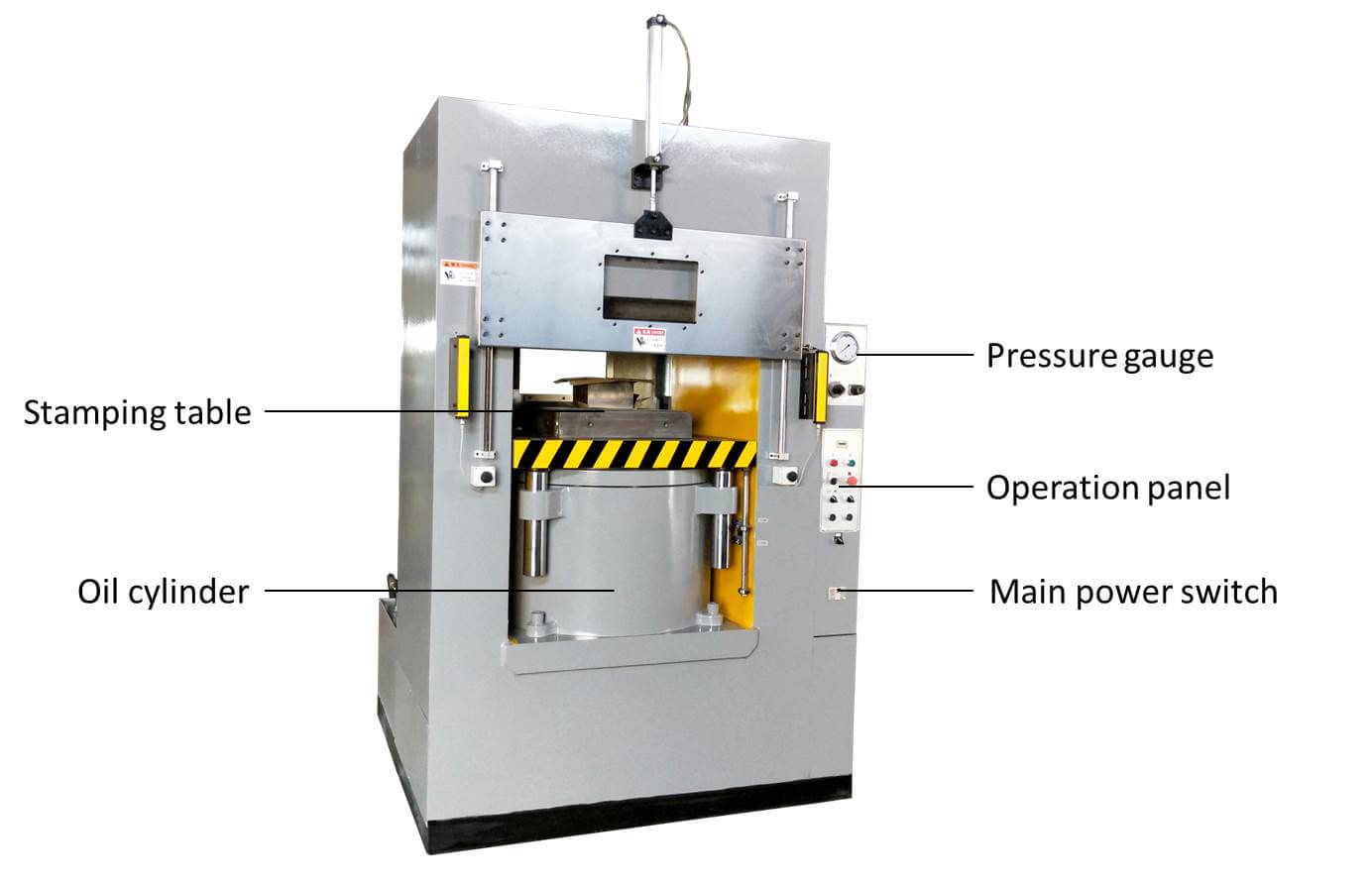 Hydraulic Press For Minting