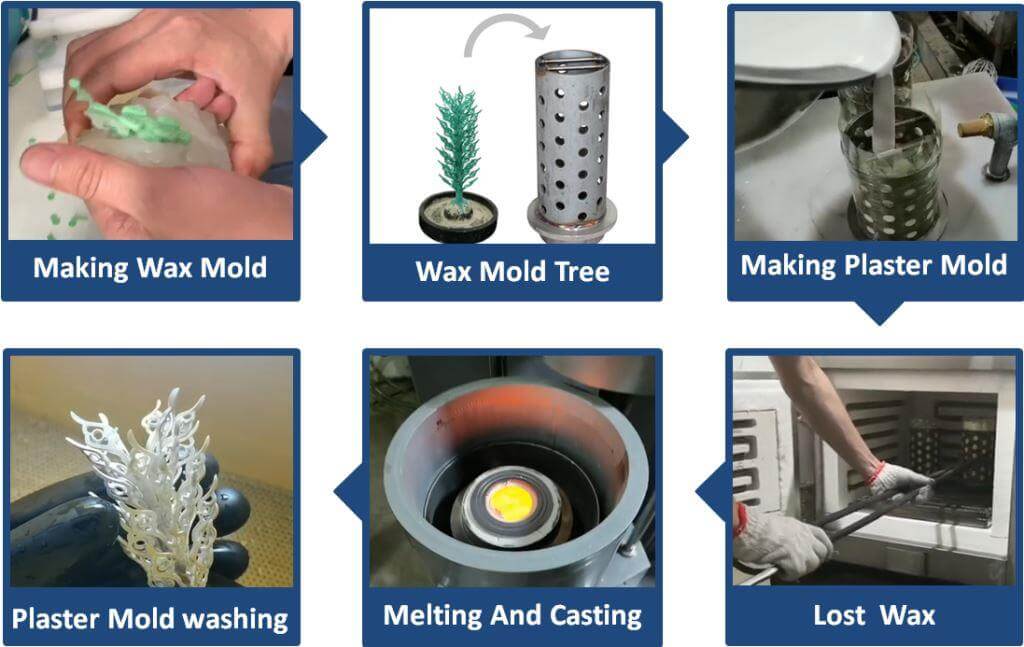 Jewelry Vacuum  Casting Machine process