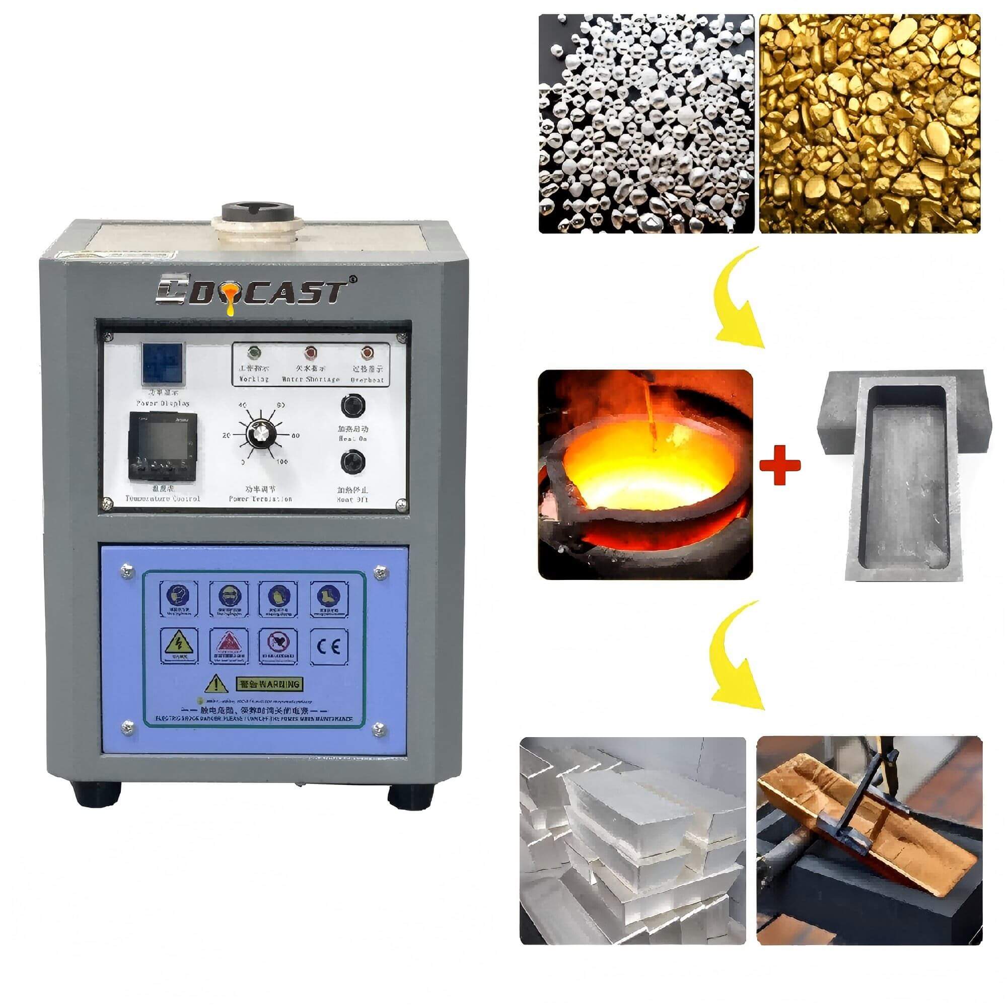 mini gold melting furnace