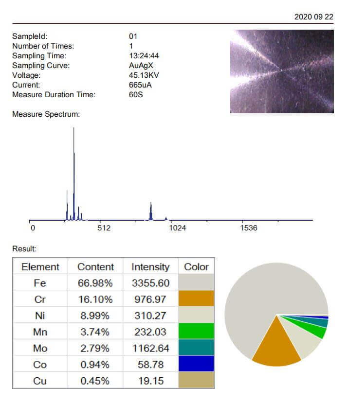 Hand held&Table type XRF Metal Tester/Analyzer
