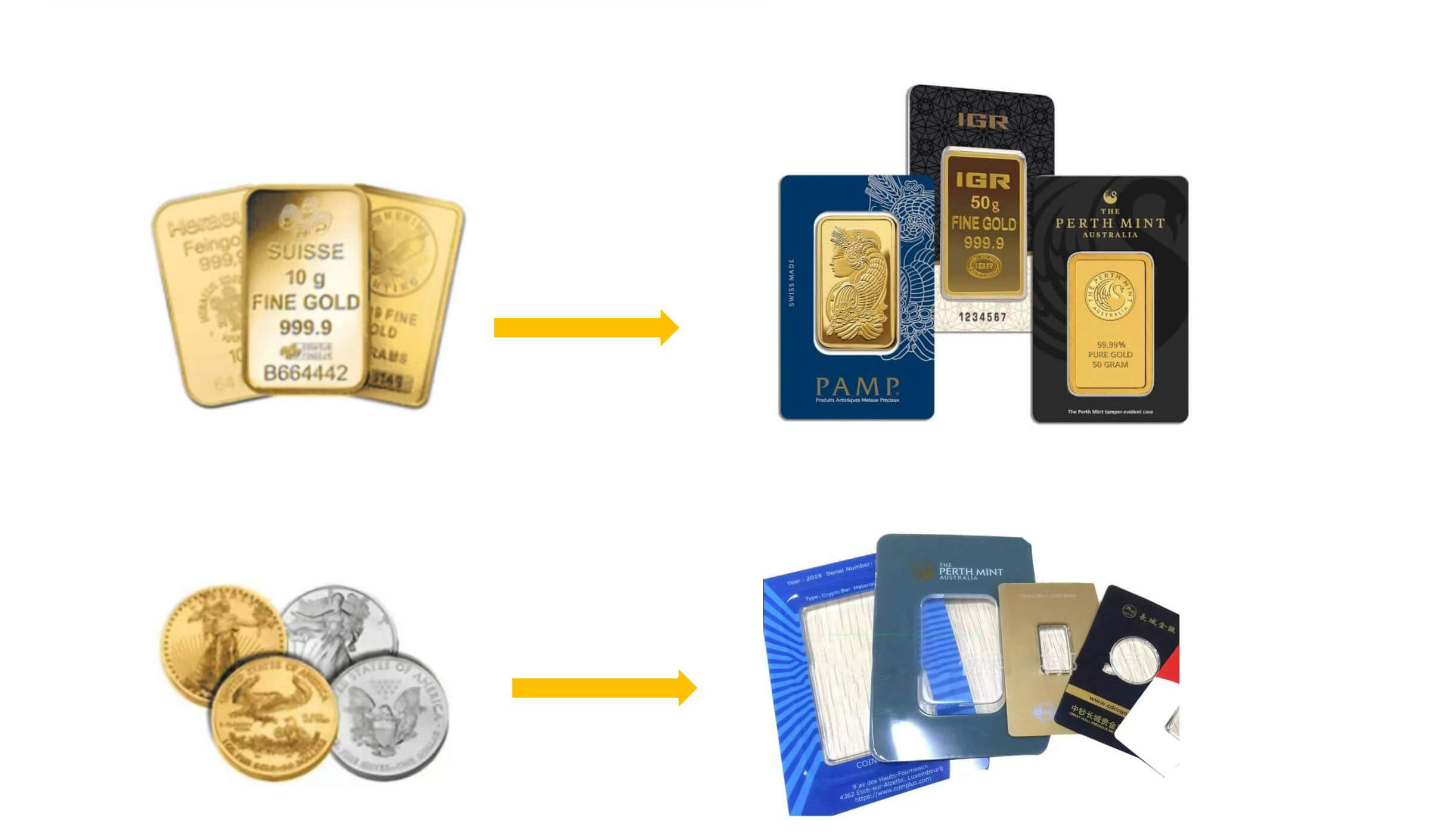 Gold Bar & Coin Blister Packaging