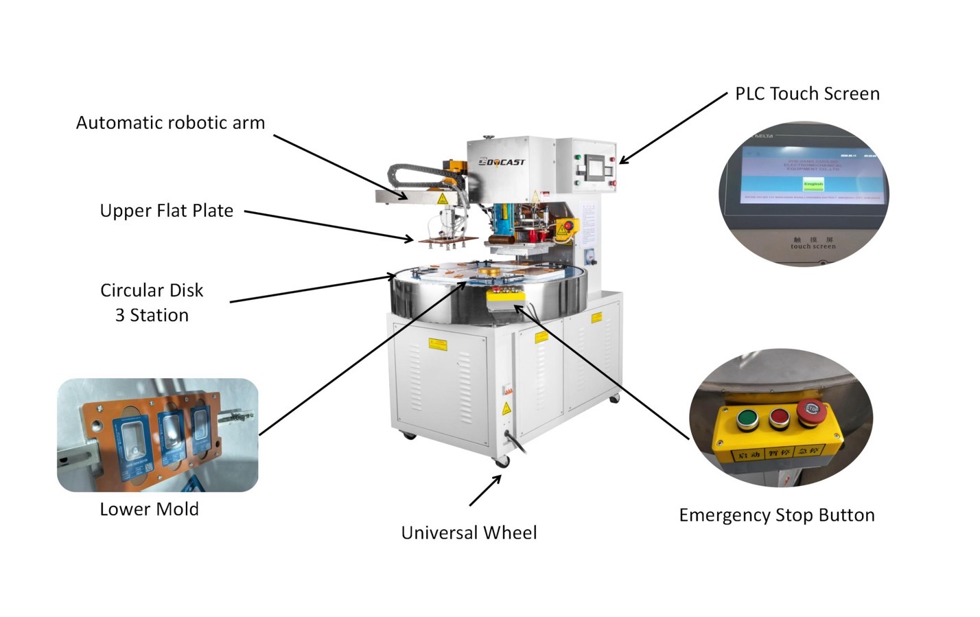 Gold Bar & Coin Blister Packaging Machine