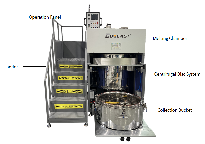 gold flake making machine detail