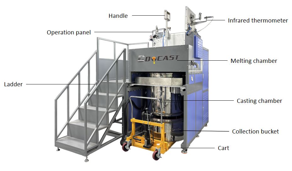 metal flake making machine detail