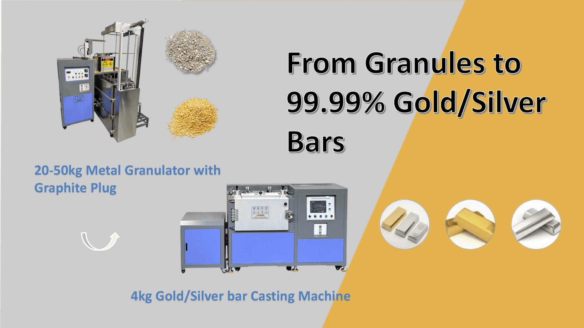 How to Make Gold Silver Bars Form Granules