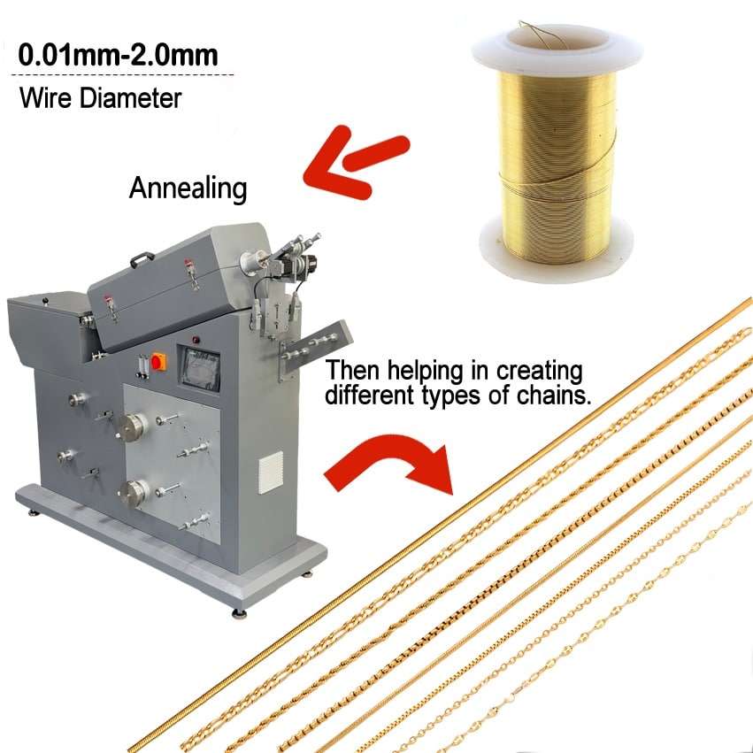 wire annealing furnace inlet for 0.01-2mm gold silver copper wire